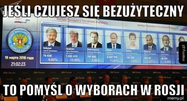 Wybory prezydenckie w Rosji