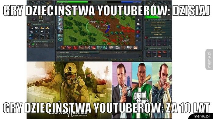 gry dzieciństwa youtuberów: dzisiaj gry dzieciństwa youtuberów: za 10 lat
