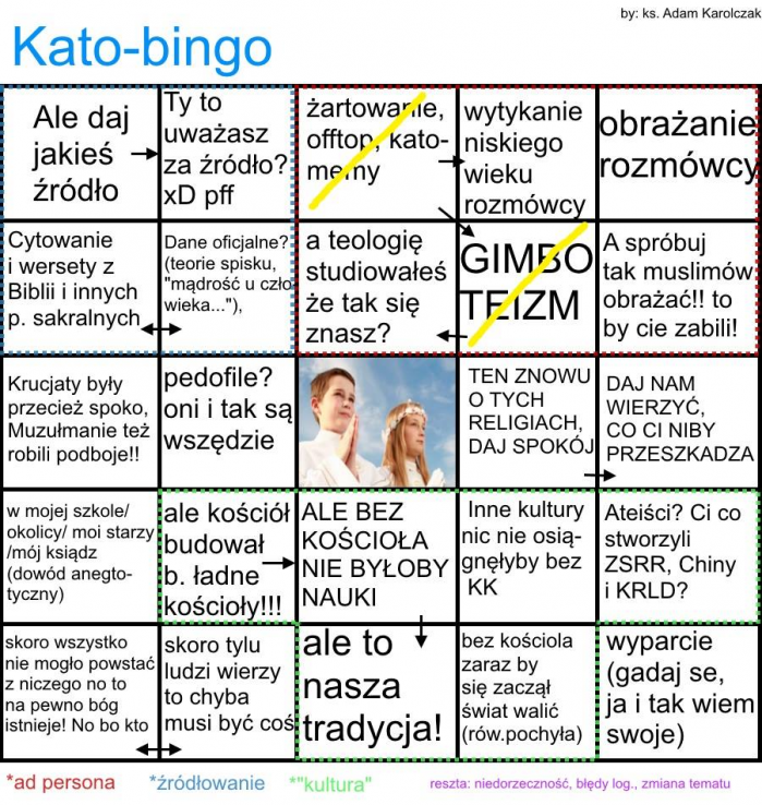 Kato-bingo