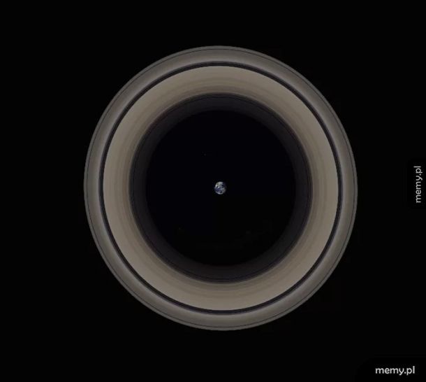 Rozmiar Ziemi w porównaniu do rozmiaru pierścieni Saturna