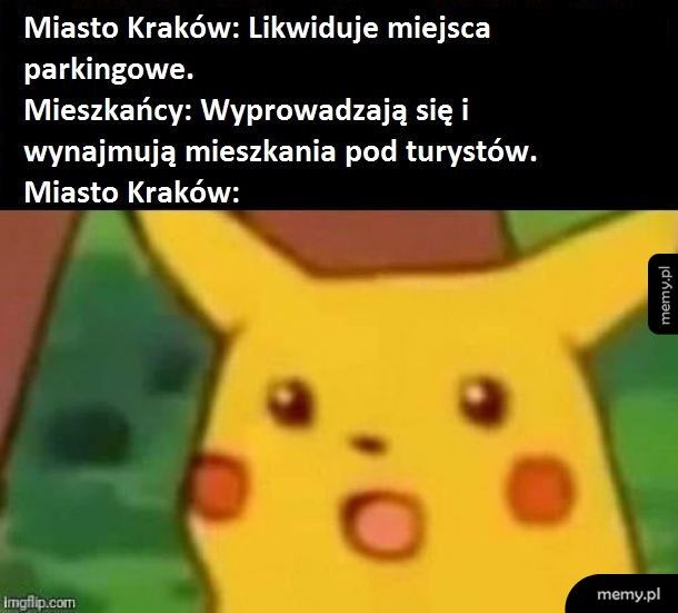 Logika Miasta Krakowa