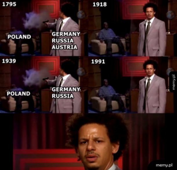 Historia Polski.