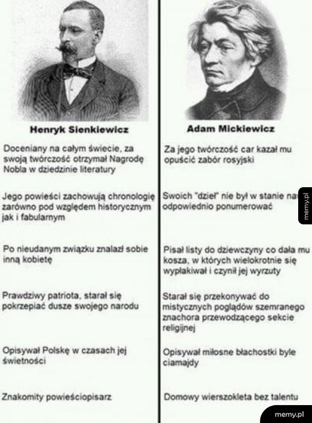 Sienkiewicz vs Mickiewicz