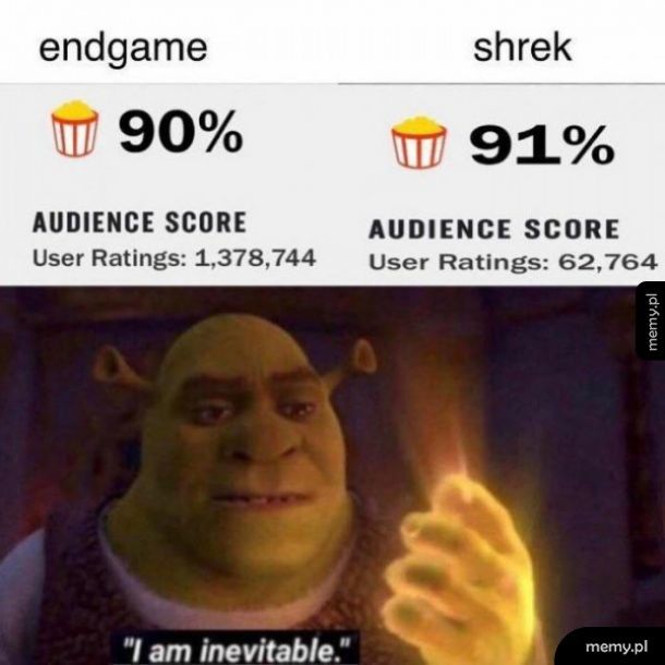 Shrek najlepszy