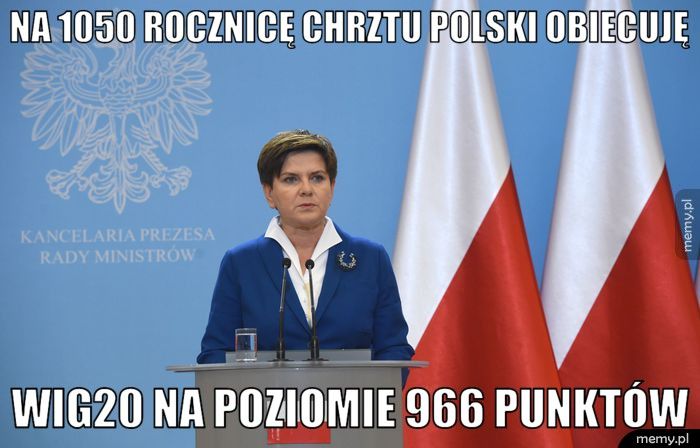 na 1050 rocznicę chrztu polski obiecuję wig20 na poziomie 966 punktów