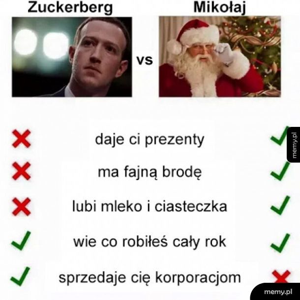 Zuckerberg vs Mikołaj