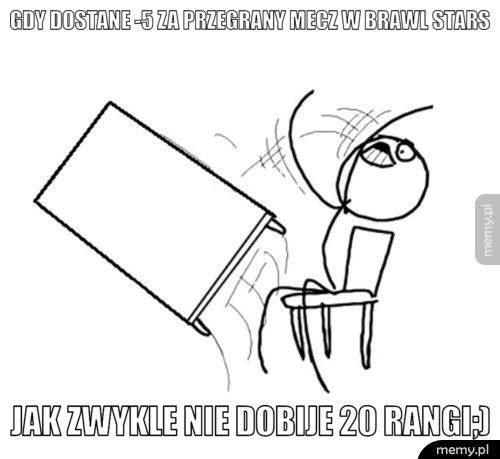 Gdy dostane -5 za przegrany mecz w BRAWL STARS JAK ZWYKLE NIE DOBIJE 20 RANGI;)