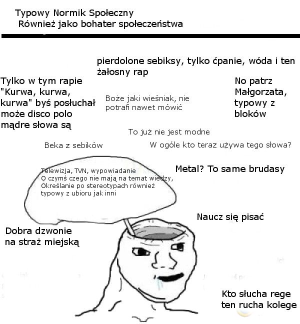 Typowy Normik społeczny