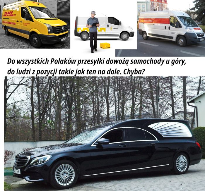 Siła sugestii