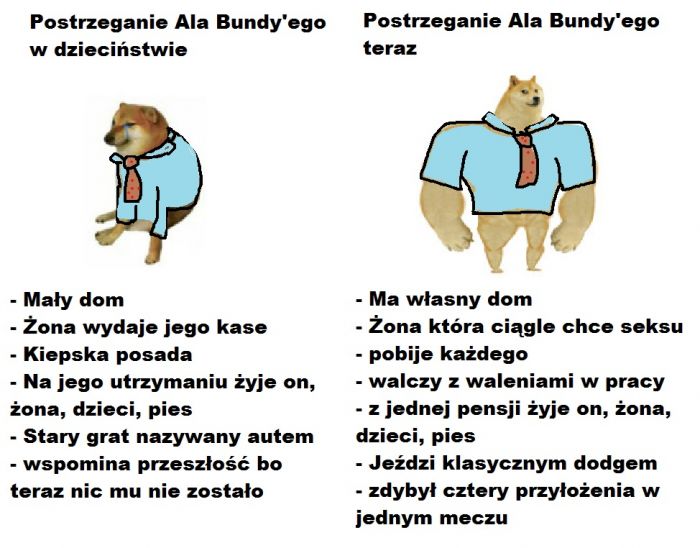 Al Bundy