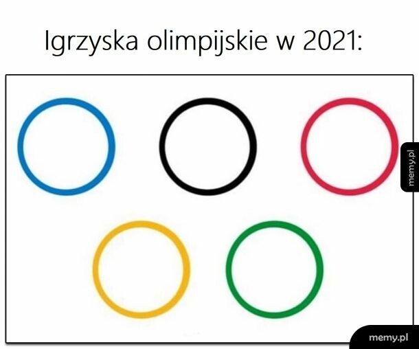 Igrzyska olimpijskie