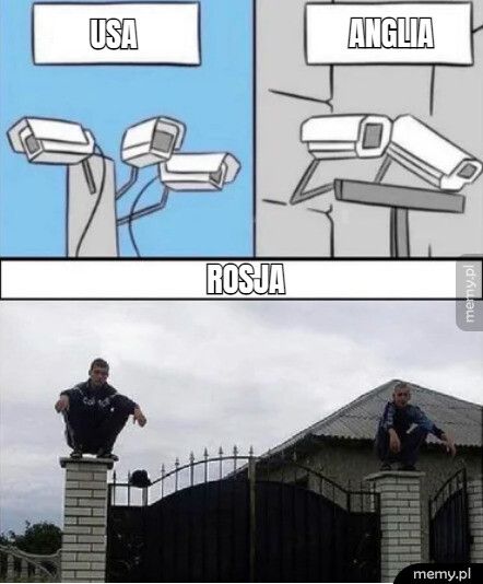 Monitoring w Rosji :D