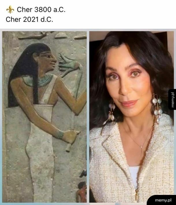 Cher na przestrzeni dziejów