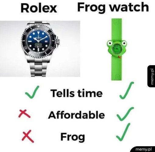 Rolex vs zegarek z żabką