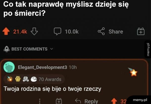 Co się dzieje po śmierci