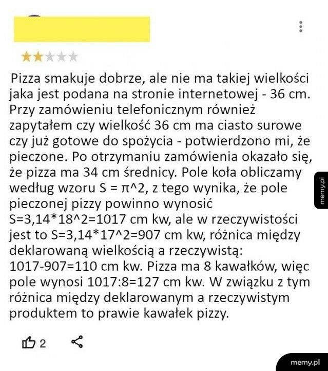 Opinia o pizzerii