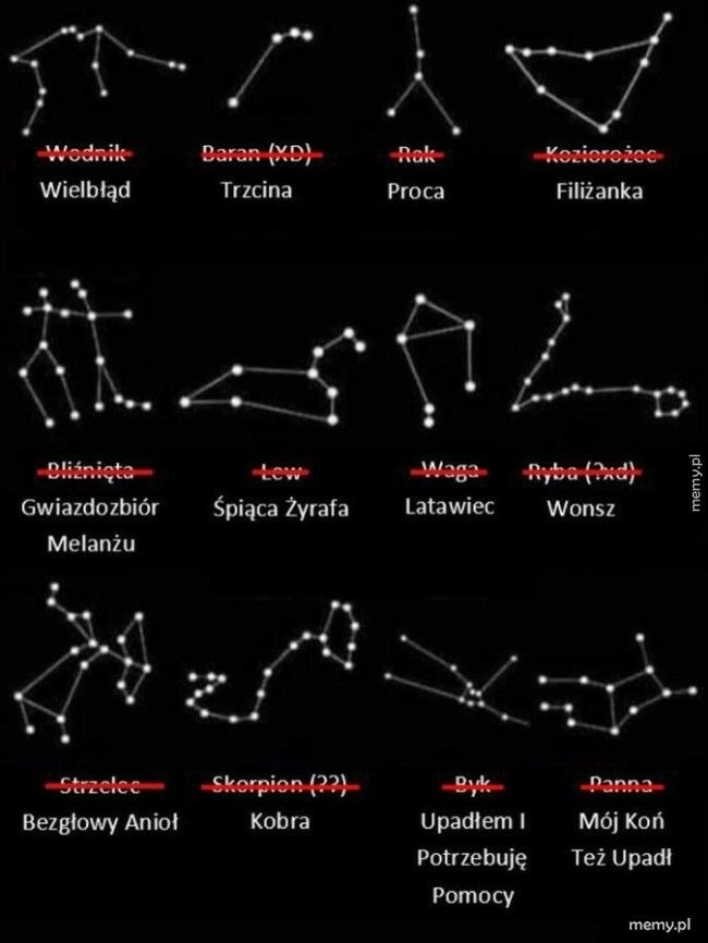 Konstelacje gwiazd