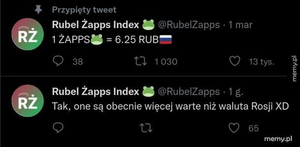 Rubel Żapps Index