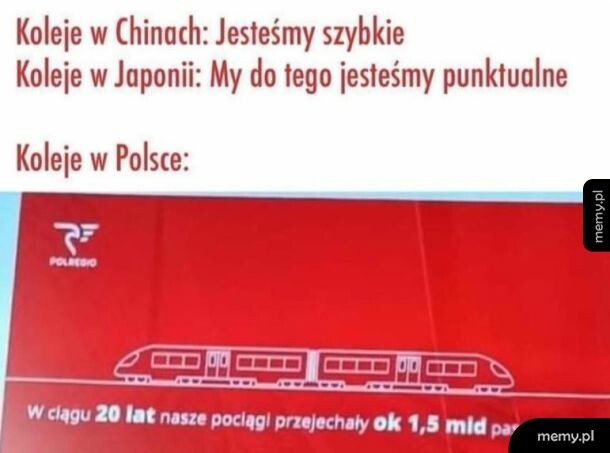Polskie PKP
