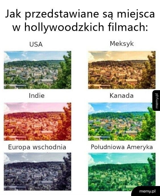 Miejsca w hollywoodzkich filmach