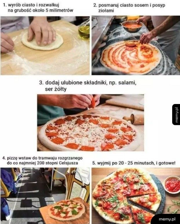 Przepis na pizzę w upalny dzień