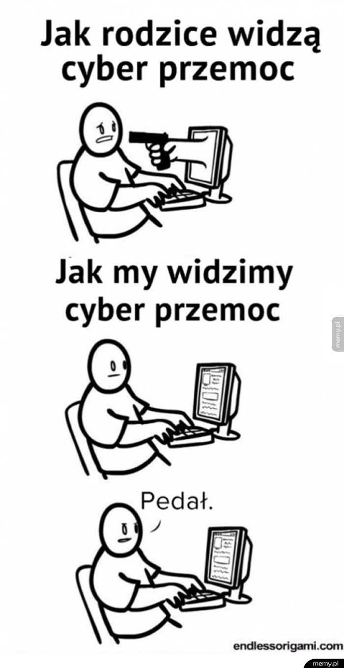 Cyber przemoc
