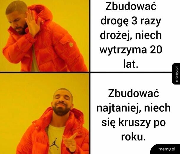 Polskie drogi