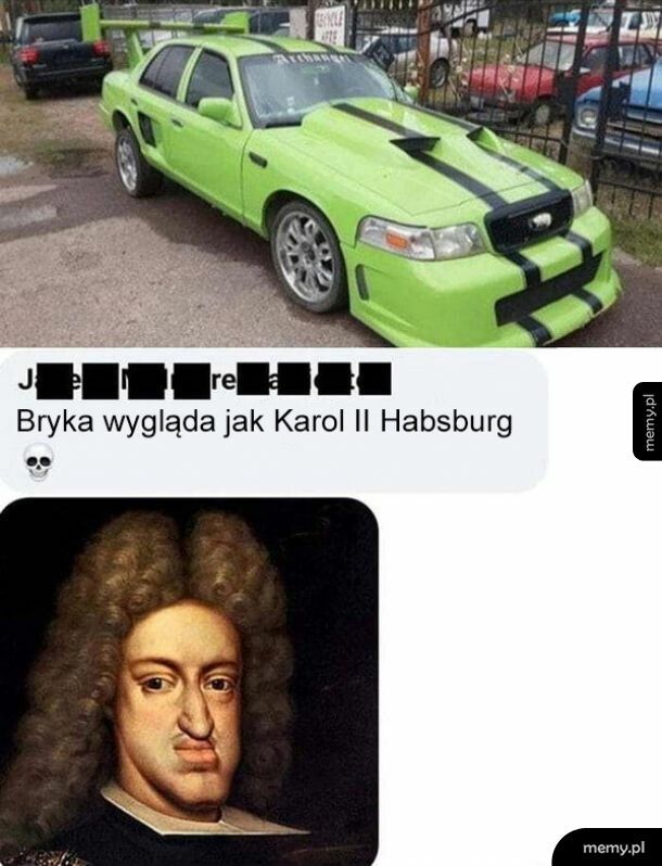 Karol II Habsurg