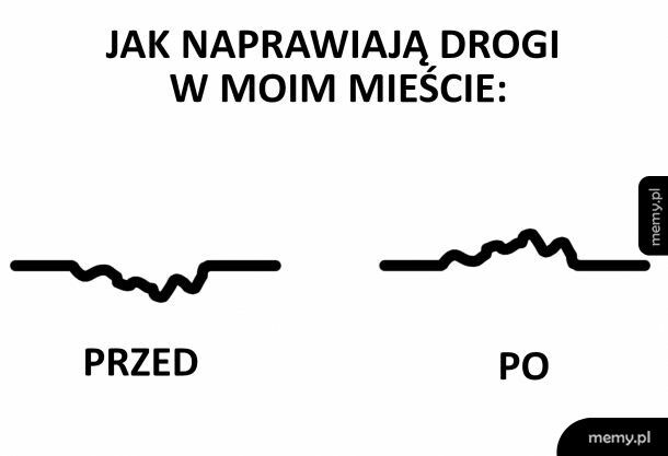 Naprawa dróg