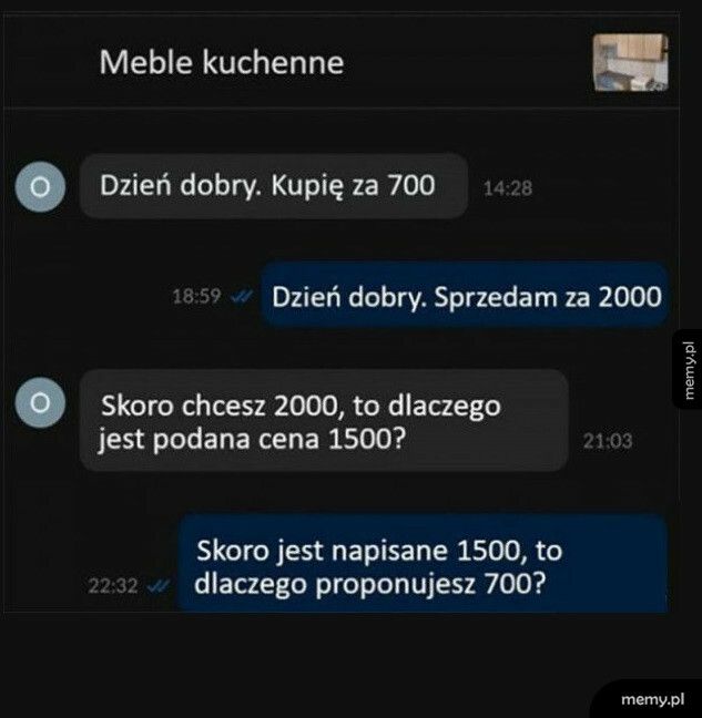 Sprzedaż mebli kuchennych