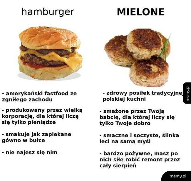 Hamburger vs. Mielone