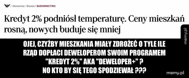 Kredyt 2%