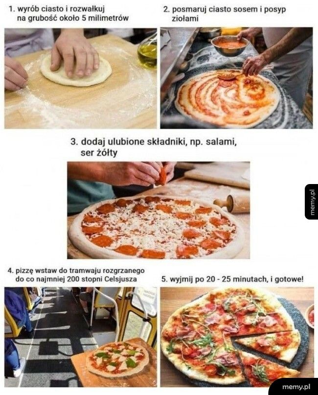 Przepis na pizzę