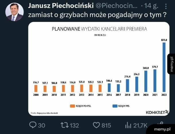 Janusz jak zwykle w punkt.