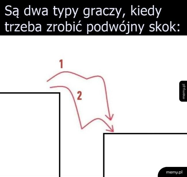 Podwójny skok w grach