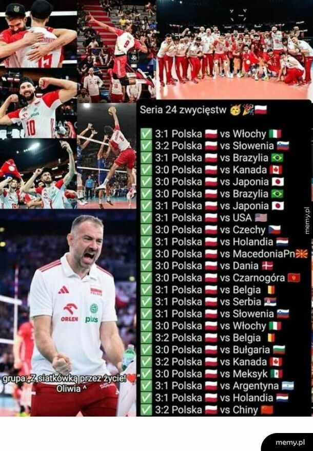Polscy siatkarze zakończyli rok z 24 wygranymi z rzędu!!! Rekord w historii polskiej siatkówki!!