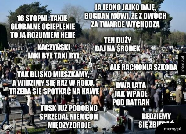 Jak u Was było?