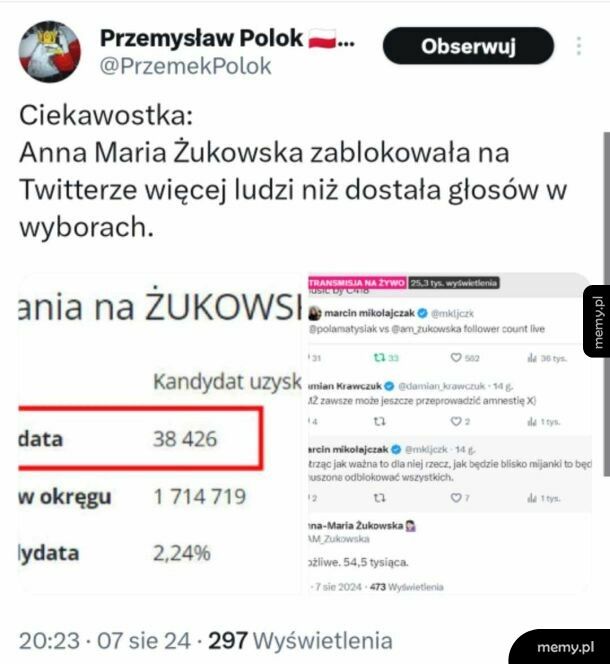 Żukowska