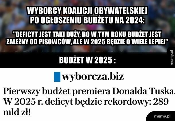 Budżet Tuska