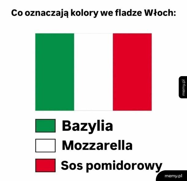 Flaga Włoch