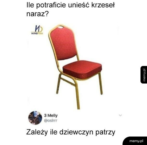 To wszystko zależy