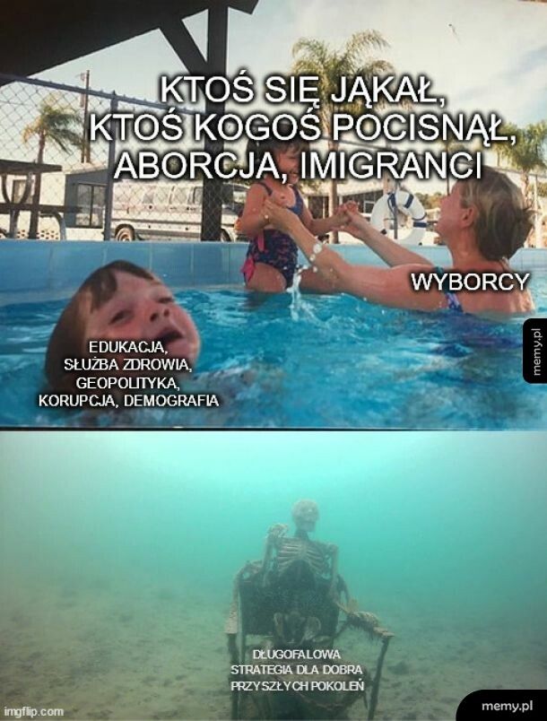 I tak w koło