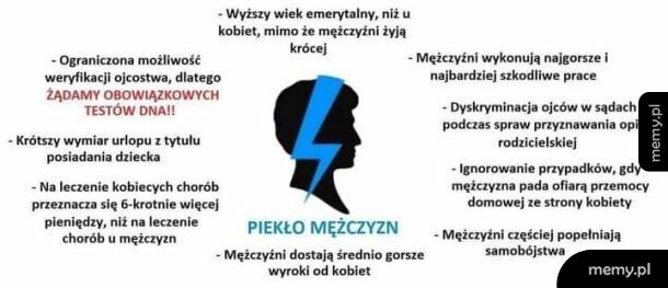 Piekło mężczyzn