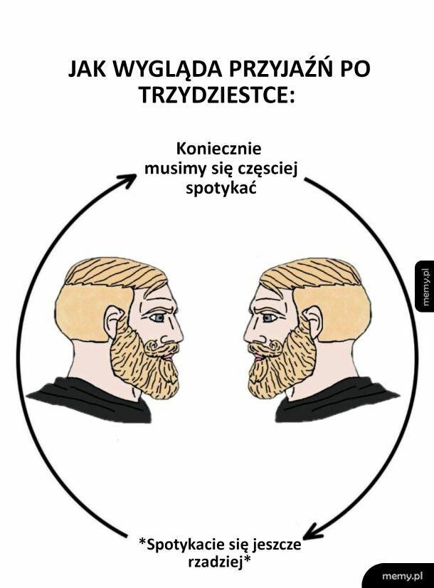 Przyjaźnie po trzydziestce