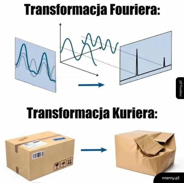 Transformacja