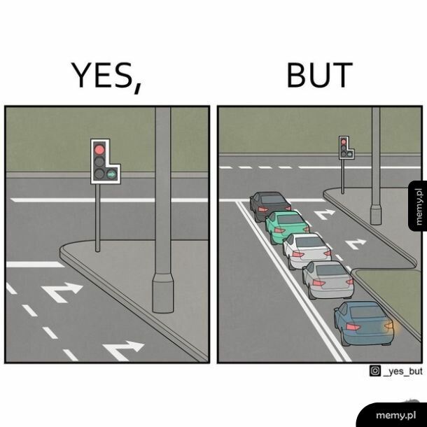 Standard