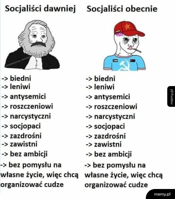 Zrównoważony niedorozwój