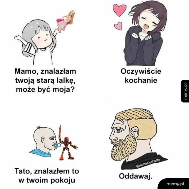 Taka różnica