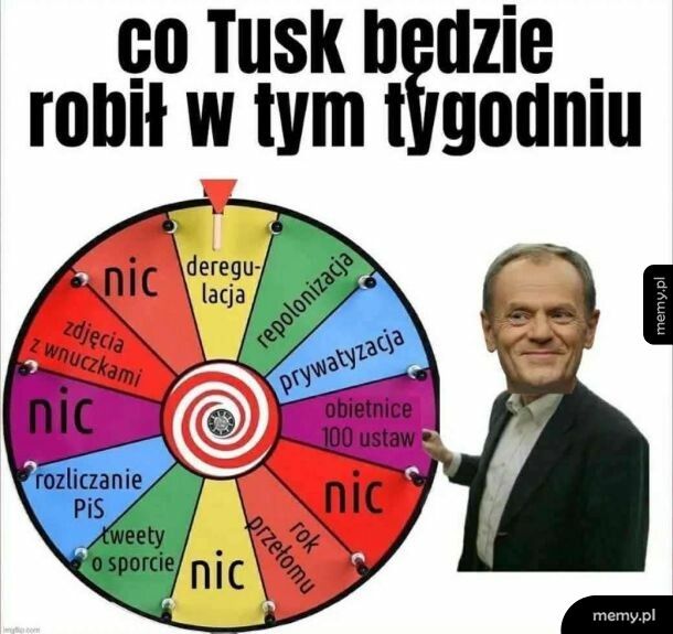Losowanko