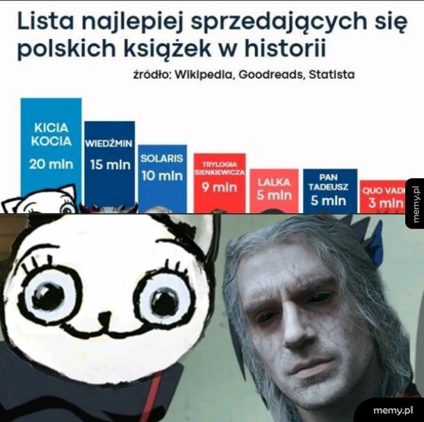 Qqq